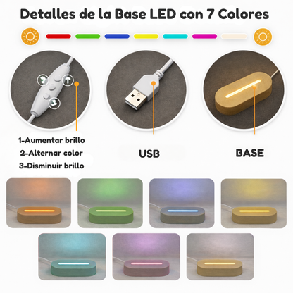 Huella Luminosa Personalizada